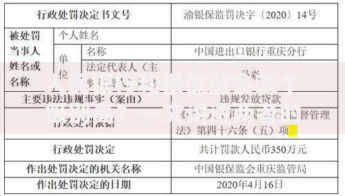 人民银行和银保监会哪个级别高?一文讲透两者的职责与行政关系 人民银行和银保监会哪个级别高?一文讲透两者的职责与行政关系