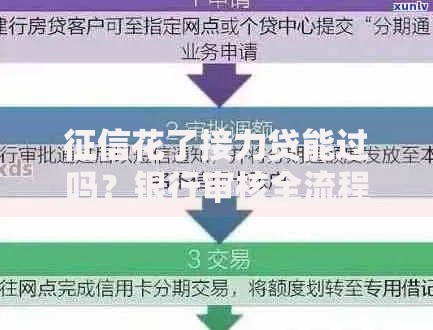征信花了接力贷能过吗？银行审核全流程解析