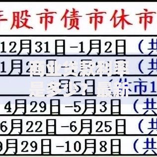 商业贷款利率是多少？最新行情+影响因素全解析