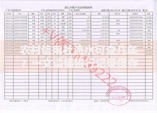 农村信用社流水可查几年？一文读懂银行记录保存规则