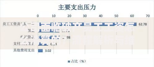 公司面临破产员工工资怎么清算的？流程解析与维权指南