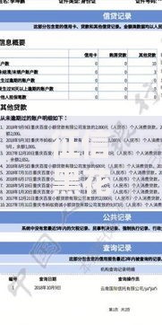 征信黑花了怎么在网上查询？5个步骤快速自查信用报告