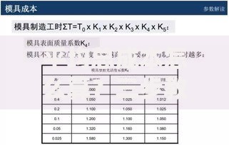 平均总成本怎么算？三步教你轻松掌握计算诀窍