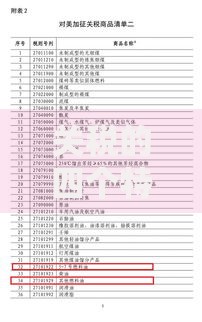 关税的四个特点包括：深度解析这些重点你得知道！