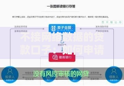 不接网络数据的贷款口子：如何申请离线审批渠道