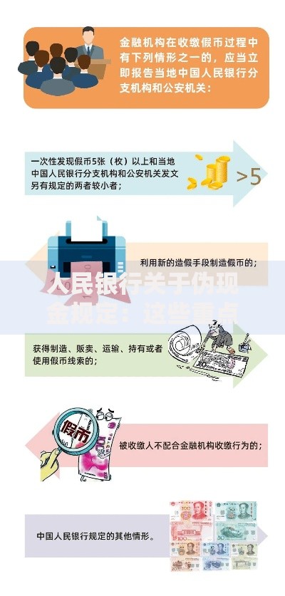 人民银行关于伪现金规定：这些重点你需要了解