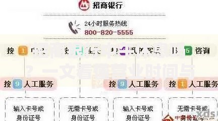 招商银行中午休息吗？一文看懂营业时间与午间服务
