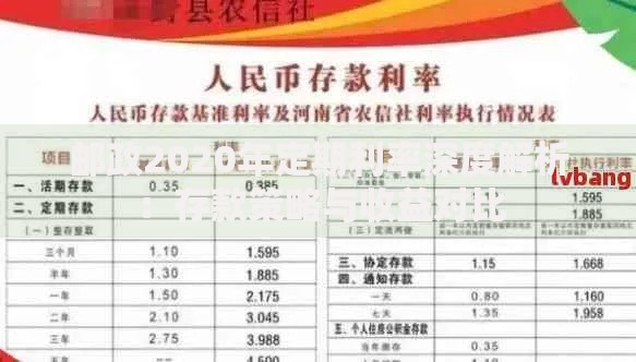 邮政2020年定期利率深度解析：存款策略与收益对比