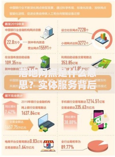 落地网点是什么意思？实体服务背后的金融新趋势