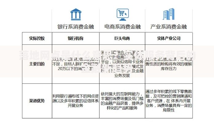 落地网点是什么意思？实体服务背后的金融新趋势