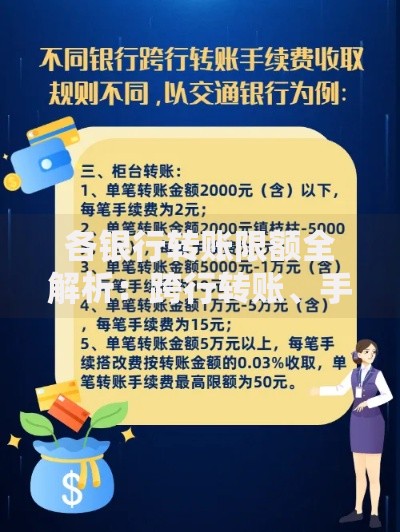 各银行转账限额全解析：跨行转账、手机银行规则一次看懂