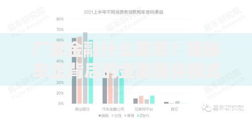 厂家金融什么意思？揭秘车企背后的金融服务模式