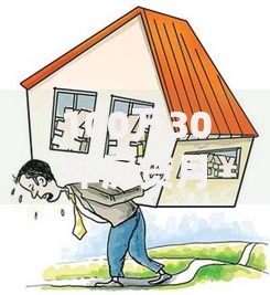 100万30年房贷月供多少？算完这笔账，月供压力瞬间清晰！
