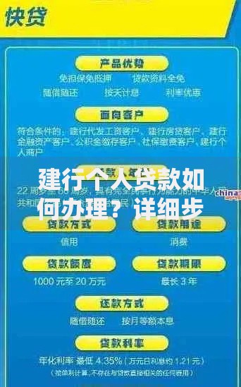 建行个人贷款如何办理？详细步骤+避坑指南全解析