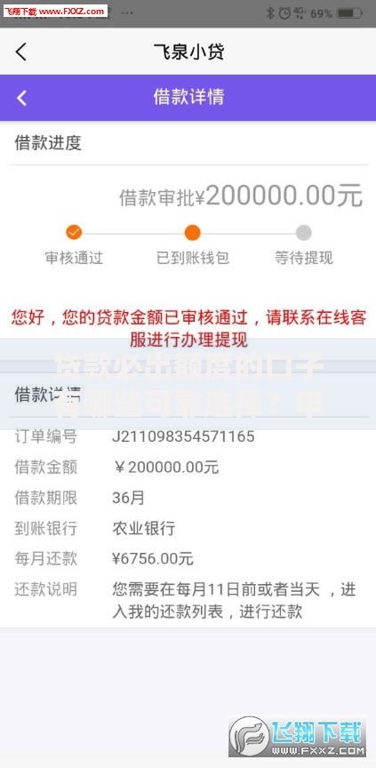 贷款必出额度的口子有哪些可靠选择？申请条件与流程全解析