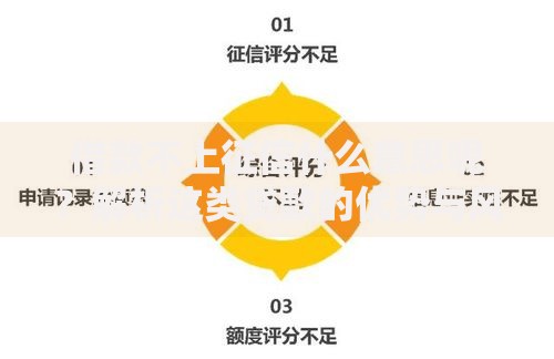 借款不上征信什么意思呢？解析这类贷款的优势与风险