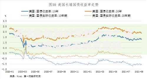 通货膨胀利好哪些行业？这5大领域藏着财富密码
