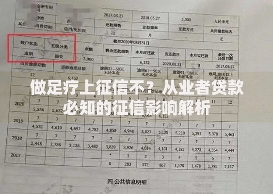 做足疗上征信不？从业者贷款必知的征信影响解析