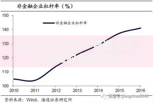 降杠杆啥意思？普通人必须知道的金融常识