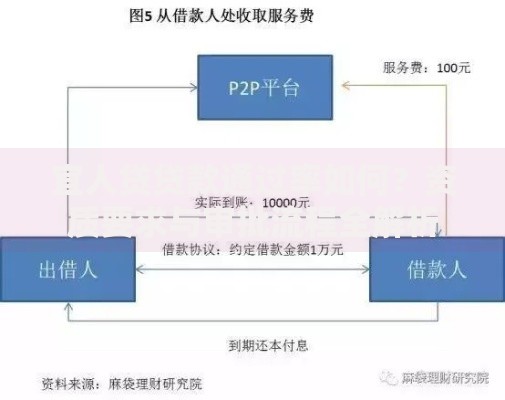 宜人贷贷款通过率如何？资质要求与审批流程全解析