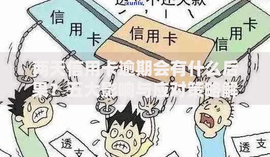 两天信用卡逾期会有什么后果？五大影响与应对策略解析