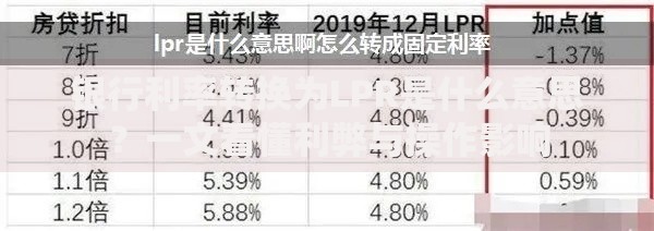 银行利率转换为LPR是什么意思？一文看懂利弊与操作影响