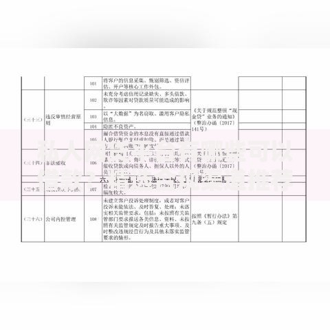 私人网贷平台有哪些可以借款？精选合规渠道推荐