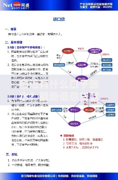 最近有什么口子放水？最新低息贷款渠道深度解析