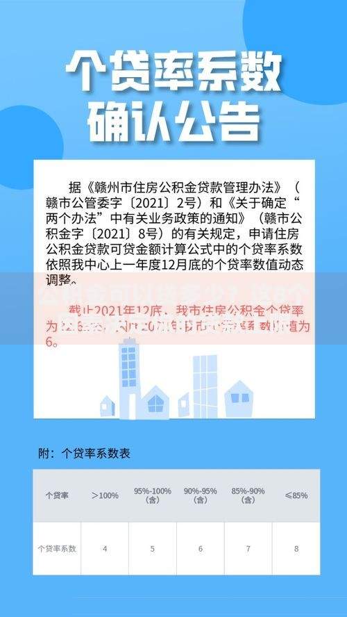 公积金可以贷多少？这8个因素决定你的贷款上限