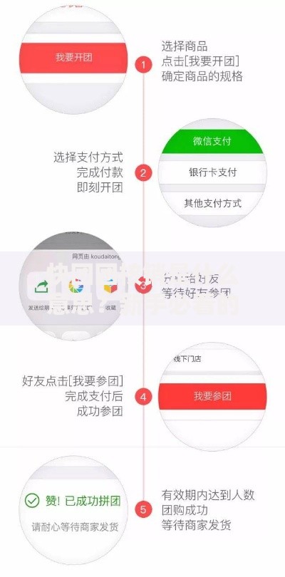 快团团核销是什么意思？新手必看的操作流程与避坑指南
