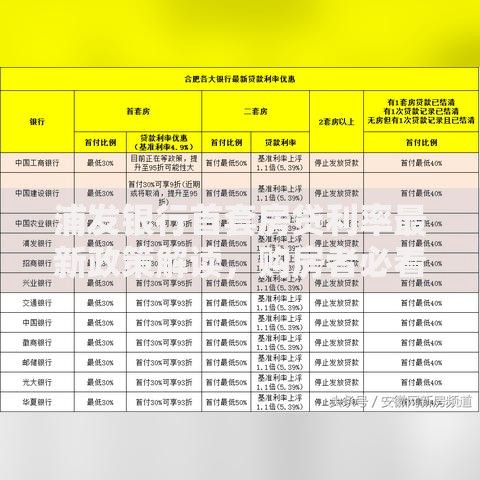 浦发银行首套房贷利率最新政策解读，购房者必看攻略
