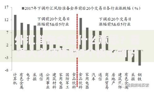 外汇准备金是什么意思？普通人必须懂的3个核心知识点