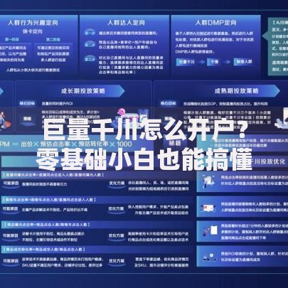 巨量千川怎么开户？零基础小白也能搞懂的实操步骤解析