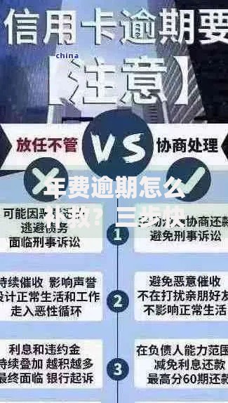 年费逾期怎么补救？三步快速止损+修复信用攻略