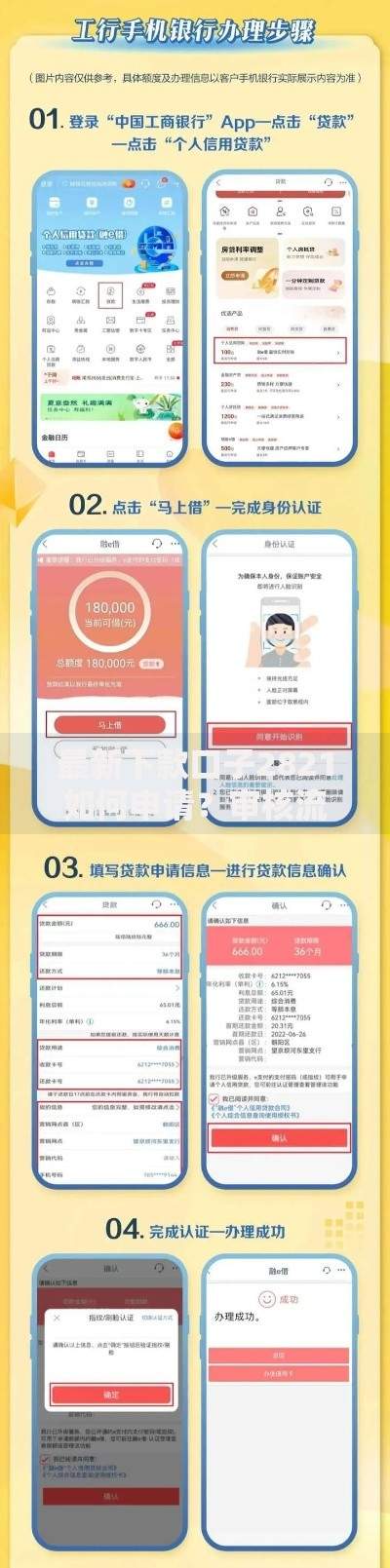 最新下款口子2821如何申请？审核流程与放款条件解析
