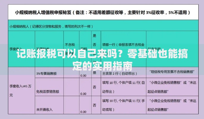 记账报税可以自己来吗？零基础也能搞定的实用指南