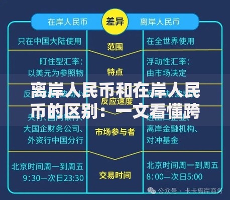 离岸人民币和在岸人民币的区别：一文看懂跨境资金流动的奥秘