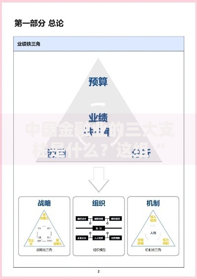 中国金融业的三大支柱是什么？这组“铁三角”撑起财富大厦