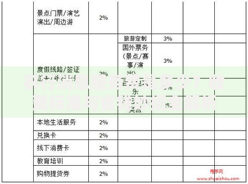 农行消息服务费是多少？收费标准与省钱妙招全解析