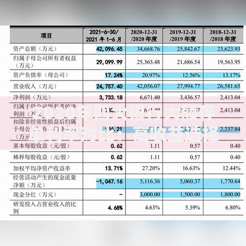 2020年四大银行大额存单利率对比：高收益选择的底层逻辑