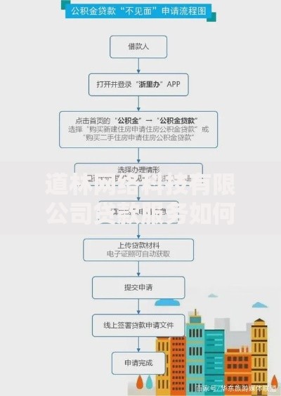 道林网络科技有限公司贷款服务如何保障用户资金安全与高效审批