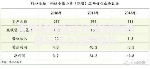 善林金融返还比例最新进展与核心问题解析