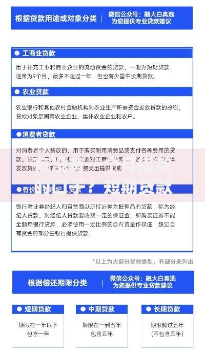 有没有一个月借款的口子？短期贷款渠道全解析