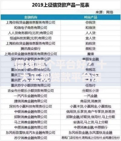 借钱哪个平台好？十大正规贷款平台深度对比推荐