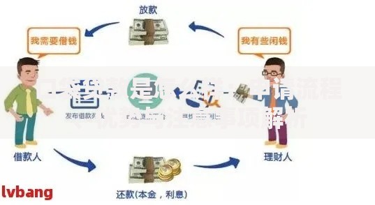 口袋贷款是怎么样：申请流程、优势与注意事项解析