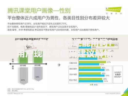 2020年瑞银信还能用吗？用户现状与使用建议解析