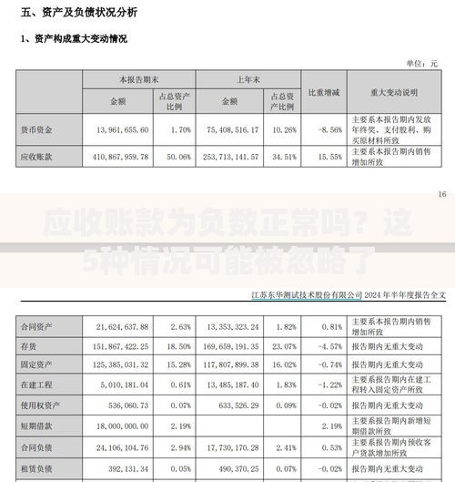 应收账款为负数正常吗？这5种情况可能被忽略了