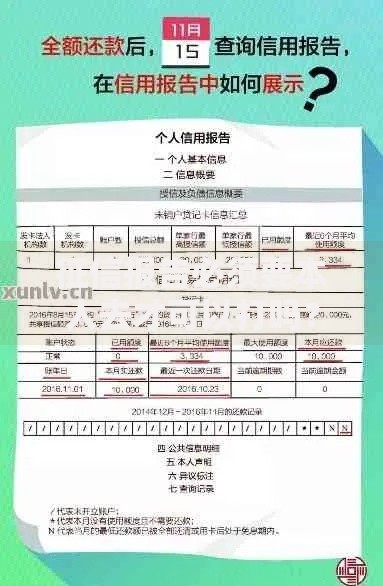 征信报告必须要本人去才可以打吗？流程、注意事项一次说清！