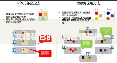 微折扣是个什么平台？一文揭秘它的省钱逻辑与隐藏玩法