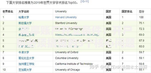 离岸账户开立条件：开户前必须搞懂的5个核心问题